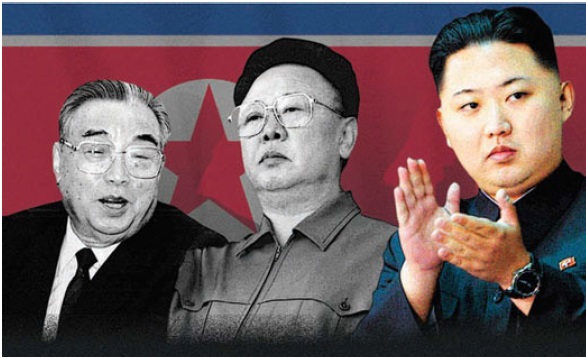 Corea del nord Kim
